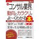 最新コンサル業界の動向とカラクリがよ～くわかる本 第5版 (図解入門業界研究) [単行本]