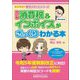 消費税&インボイスがざっくりわかる本 改訂版 [単行本]