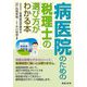 病医院のための税理士の選び方がわかる本 [単行本]