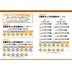 ヨドバシ.com - 50代から始める正しい筋トレ [単行本] 通販【全品無料