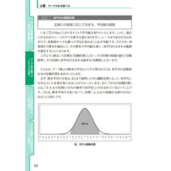 ヨドバシ.com - Excelデータ分析―統計の基礎からデータマイニングまで