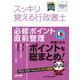 スッキリ覚える行政書士必修ポイント直前整理〈2023年度版〉(スッキリ行政書士シリーズ) [単行本]