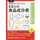八訂 早わかりインデックス きほんの食品成分表 [単行本]