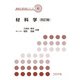 材料学 改訂版 （機械系教科書シリーズ） [全集叢書]