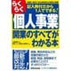 らくらく個人事業開業のすべてがわかる本 改訂2版 [単行本]