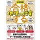 中学受験 「だから、そうなのか! 」とガツンとわかる　改訂版　合格する地理の授業　47都道府県編(「中学受験　合格する授業」) [単行本]