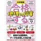 中学受験 「だから、そうなのか! 」とガツンとわかる　改訂版　合格する地理の授業　日本の産業編(「中学受験　合格する授業」) [単行本]