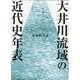 大井川流域の近代史年表 [単行本]