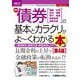最新債券の基本とカラクリがよ～くわかる本―国債/社債 金利/価格 発行/償還 債券売買 債券先物 「債券取引・債券市場・債券投資」入門 第4版 (図解入門ビジネス) [単行本]