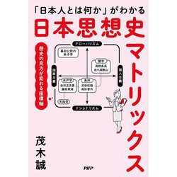 日本思想史マトリックス―「日本人とは何か」がわかる [単行本]
