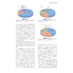 呼吸器外科 Morbidity and mortality conference 南山堂 / 呼吸器学 / 呼吸器外科 morbidity and mortality