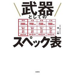 武器としてのスペック表―常勝営業は使っている [単行本]