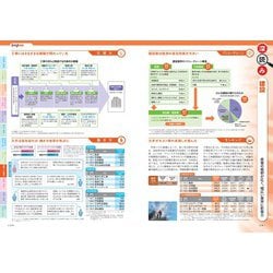 「会社四季報」業界地図 2024年版 会社四季報」業界地図 2024年版 | 東洋経済新報社 |本 | 通販