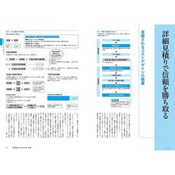 ヨドバシ.com - 木造住宅のコストがわかる本―木造住宅にまつわるお金の