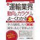 最新運輸業界の動向とカラクリがよ～くわかる本―業界人、就職、転職に役立つ情報満載 第3版 (図解入門業界研究) [単行本]
