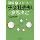 図解&ストーリー「子会社売却」の意思決定 [単行本]