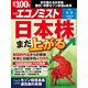 週刊 エコノミスト 2023年 8/8号 [雑誌]