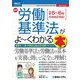 最新労働基準法がよ～くわかる本(図解入門ビジネス) [単行本]