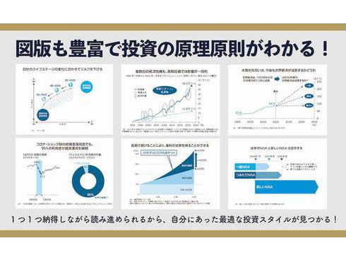 ヨドバシ.com - 新しいNISA投資の思考法―お金の悩みから解放される