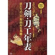ビジュアル刀剣・刀工年表―匠たちの一千有余年を鳥瞰! [単行本]