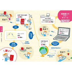 ヨドバシ.com - いちばんカンタン!株の超入門書 改訂4版 [単行本] 通販