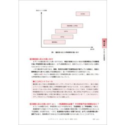 ヨドバシ.com - もう迷わない！ ICUでの考え方、動き方(レジデント