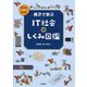 親子で学ぶIT社会のしくみ図鑑(まなびのずかん) [図鑑]