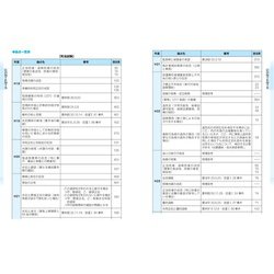 ヨドバシ.com - 司法試験予備試験完全整理択一六法 刑法〈2024年版