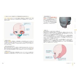 ヨドバシ.com - Blenderでアニメ絵キャラクターを作ろう!〈前編 