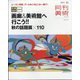 月刊 美術 2023年 10月号 [雑誌]