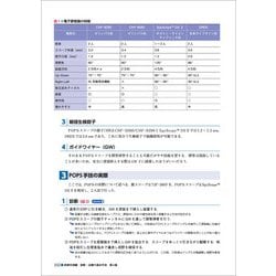 ヨドバシ.com - 胆膵内視鏡 診断・治療の基本手技 第4版 [単行本] 通販