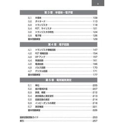 ヨドバシ.com - 無線工学の基礎 第3版 (1・2陸技受験教室〈1〉) [単行本] 通販【全品無料配達】