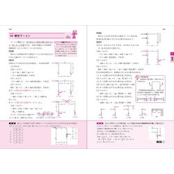 ヨドバシ.com - スタンダード 二級建築士 ２０２４年版 2024年版 [全集