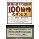 長期的投資の醍醐味「100倍株」の見つけ方―正しい銘柄を買い、保有し続ける(ウィザードブックシリーズ) [単行本]