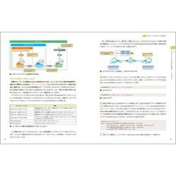 ヨドバシ.com - 体験しながら学ぶネットワーク技術入門―PC1台ですぐ