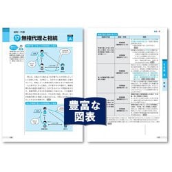 ヨドバシ.com - 出る順行政書士合格基本書〈2024年版〉(出る順行政書士