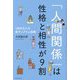 「人間関係」は性格と相性が9割―1000万人の新ディグラム診断 [単行本]