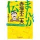 まんが赤塚不二夫伝―ギャグほどすてきな商売はない!!(光文社知恵の森文庫) [文庫]