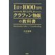 1日で1000万円売り上げるクラファン物販の教科書 [単行本]