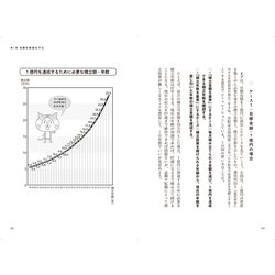 ヨドバシ.com - ズボラな人でもお金が増える漫画インデックス投資一択