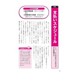 ヨドバシ.com - 家づくりのすべてがスラスラわかる本〈2024〉 [単行本