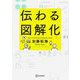伝わる図解化―Easy-To-Understand Diagram-ization [単行本]