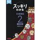 スッキリわかる日商簿記2級工業簿記〈2024年度版〉(スッキリわかるシリーズ) [単行本]
