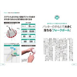 ヨドバシ.com - 変化球新時代―13種の変化球の投げ方を詳しく解説