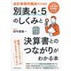 会計事務所職員のための別表4・5のしくみと決算書とのつながりがわかる本―初歩の決算業務実務書の決定版 [単行本]