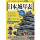 日本の城年表―古代から現代まで城の変遷が劇的にわかる(朝日年表シリーズ) [単行本]
