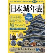 日本の城年表―古代から現代まで城の変遷が劇的にわかる(朝日年表シリーズ) [単行本]