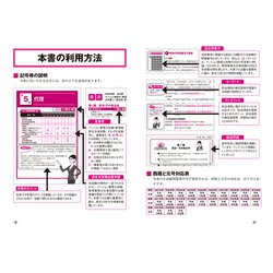 2024年版出る順マンション管理士・管理業務主任者合格テキスト [書籍]