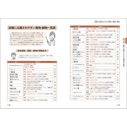 ヨドバシ.com - 一発合格!毒物劇物取扱者試験テキスト&問題集 第3版 [単行本] 通販【全品無料配達】