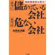 国税調査官は見た!本当に儲かっている会社、本当は危ない会社 [単行本]